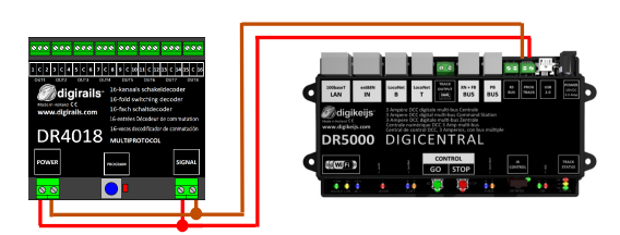 Resetting Digikeijs DR4018 - dcctrainautomation.co.uk