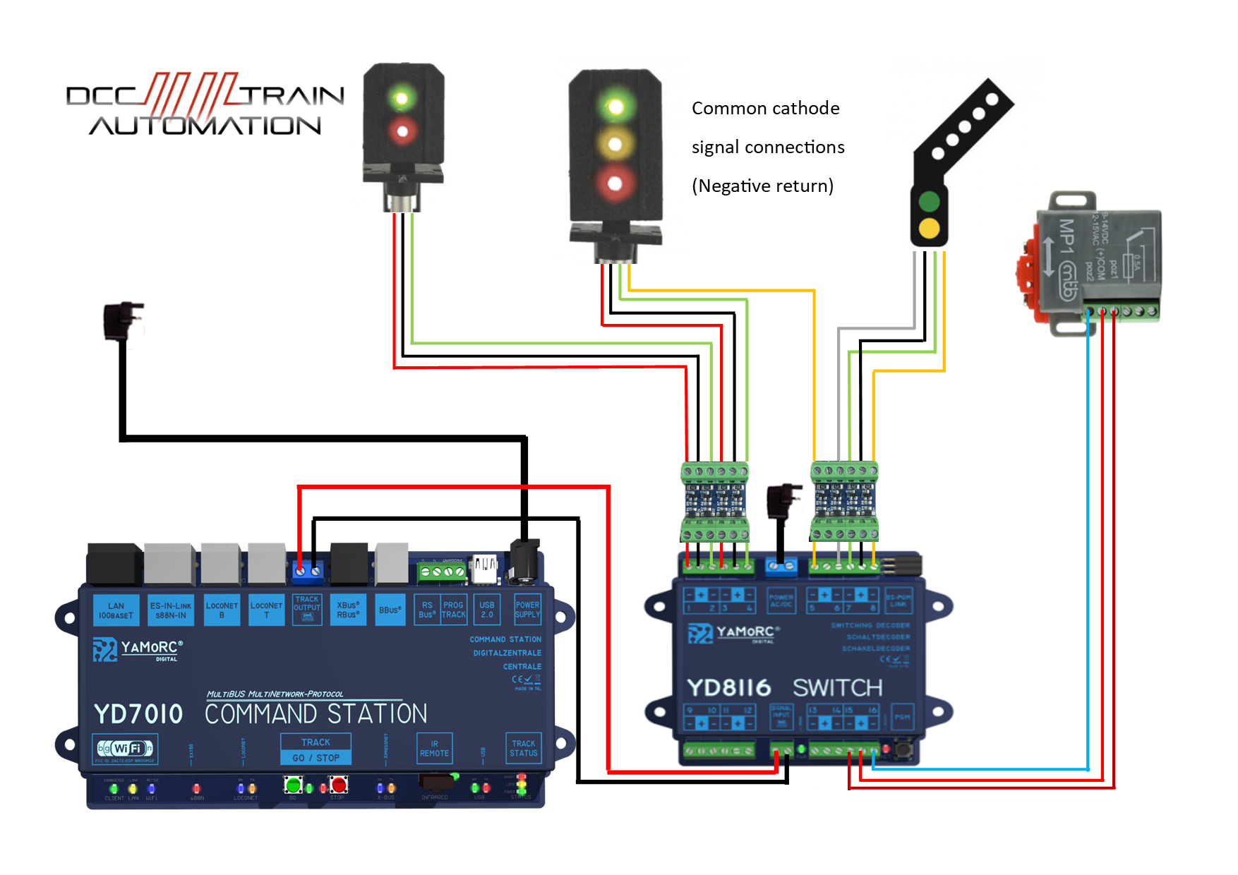 Signal (Cathode) and point control - dcctrainautomation.co.uk