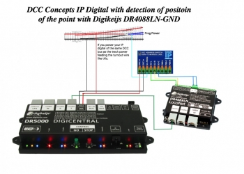 Point detection position for computer control