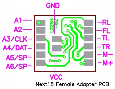 Train-O-Matic Next18 Female Adaptor Board (type 2)