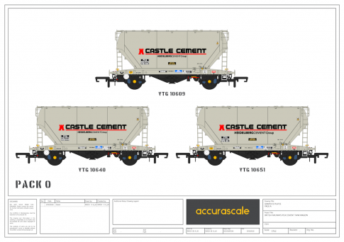 Accurascale PCA Bulk Cement - Castle Cement Pack N